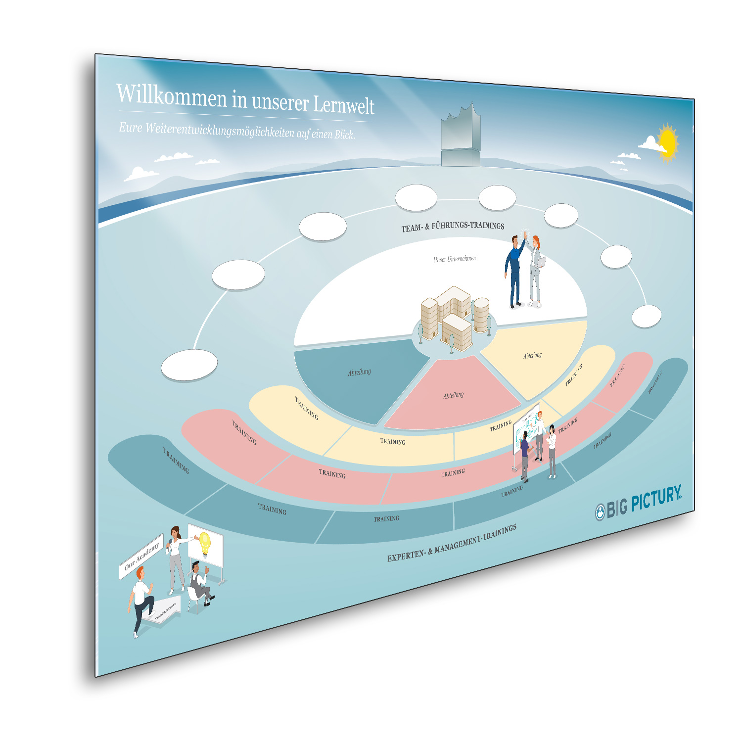 Our Learning World