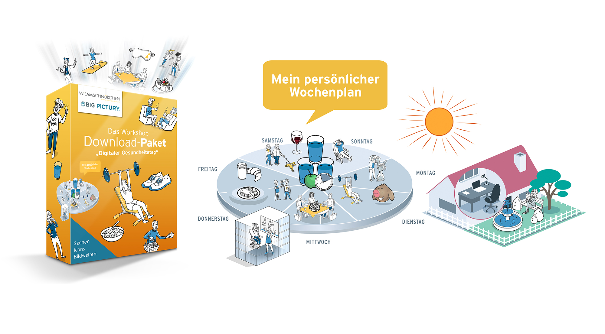 WorkshopSet Gesundheitstage